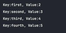 LinkedHashMap accessOrder 란?