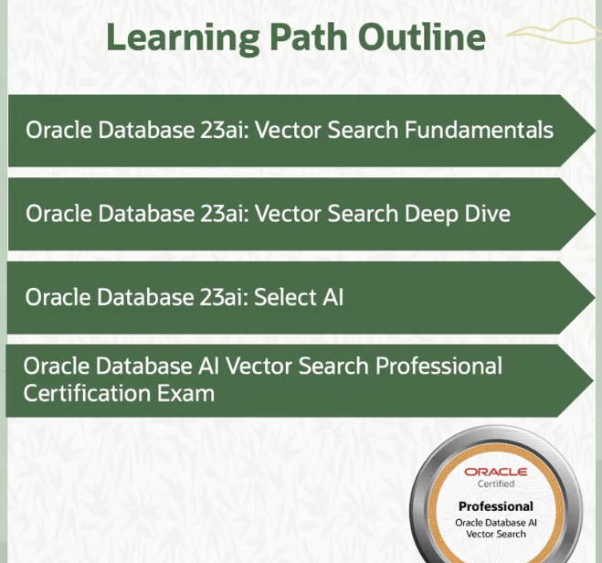 Oracle AI Vector Search Professional #1