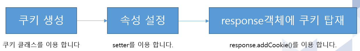 캡처.PNG