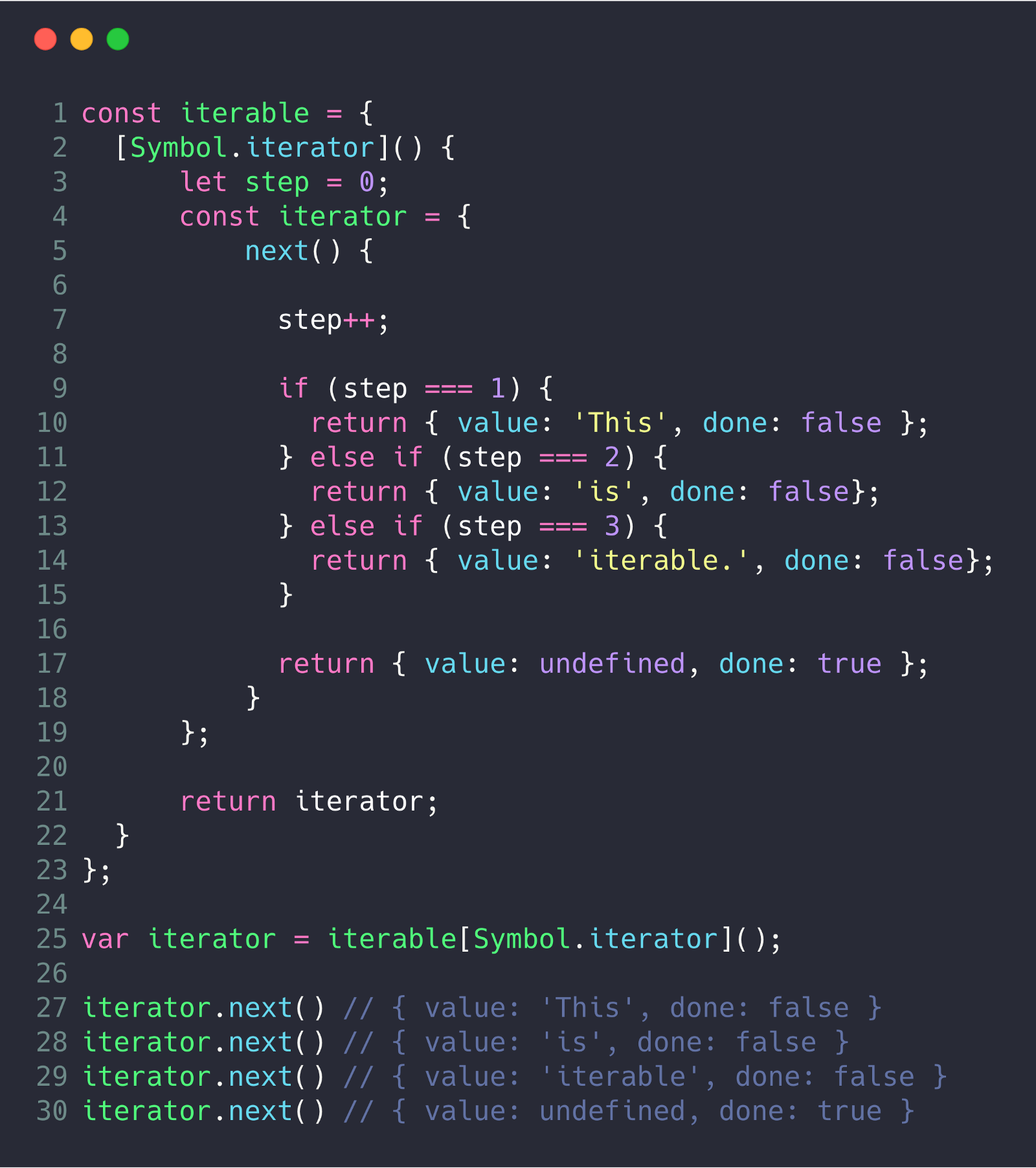 iterator2.png