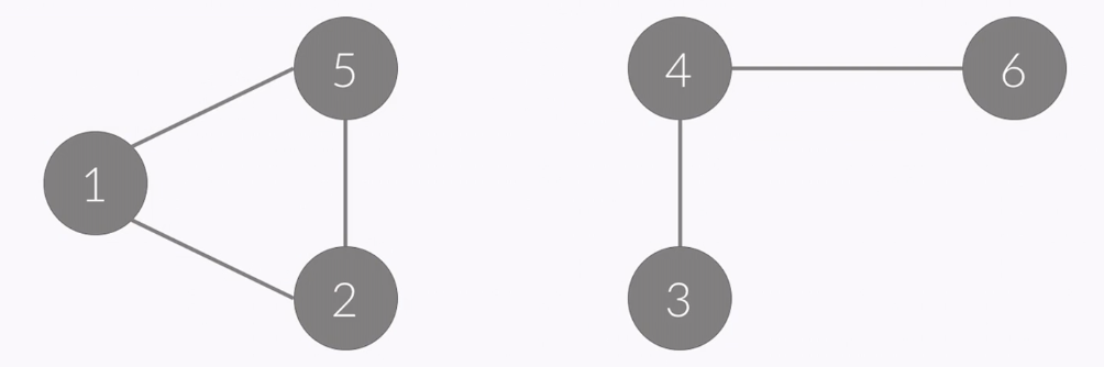 connectedcomponent1.png