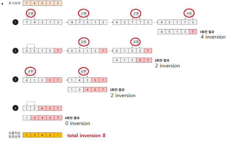 bubble-sort.png