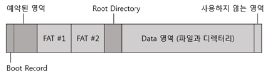 루트디렉터리2.png