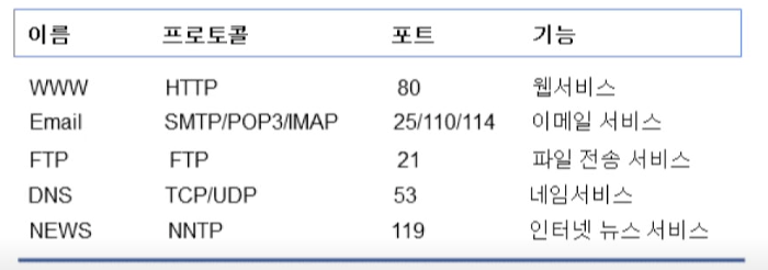 스크린샷 2020-01-19 오후 4.10.35.png