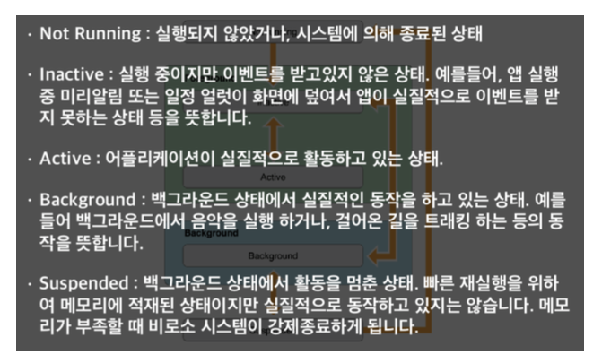 스크린샷 2019-11-25 오후 10.05.48.png