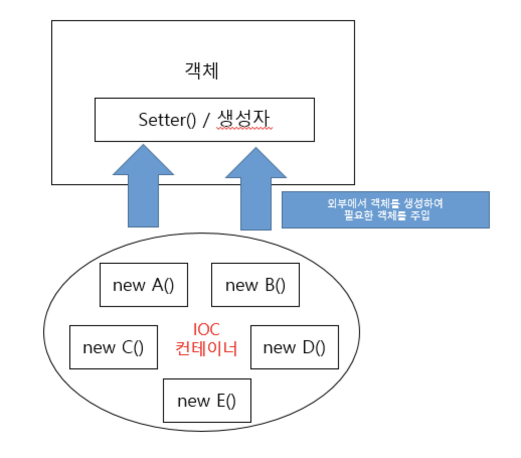 스크린샷 2020-01-16 오후 2.28.28.png