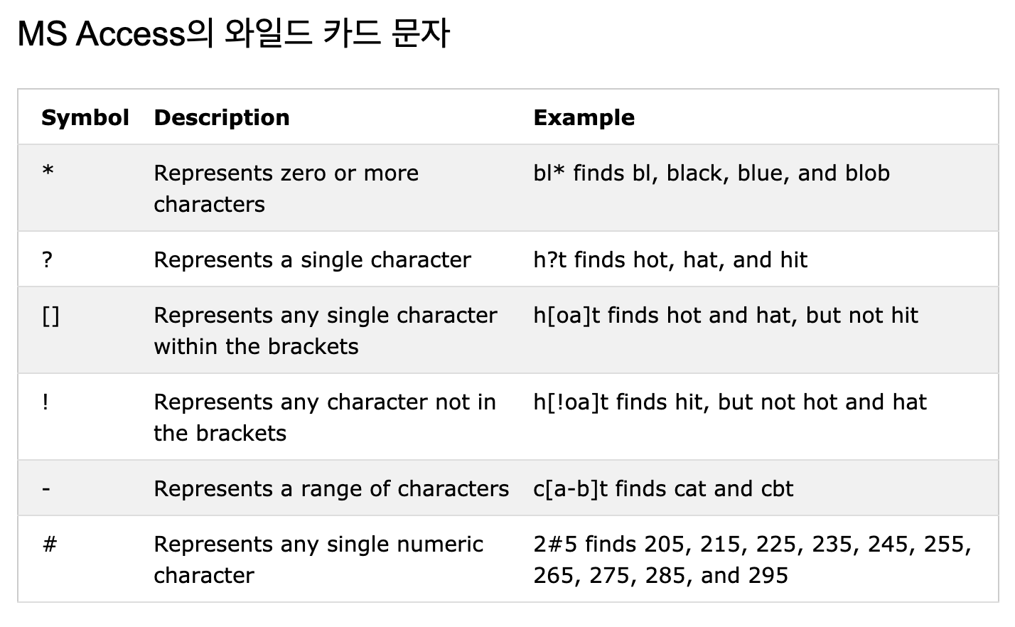 스크린샷 2020-01-15 오후 12.12.57.png