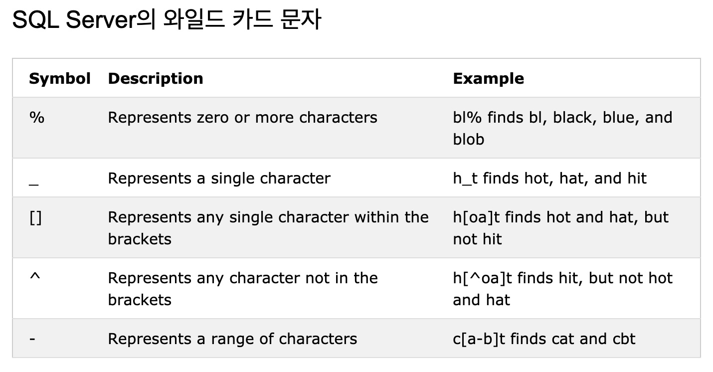 스크린샷 2020-01-15 오후 12.13.10.png