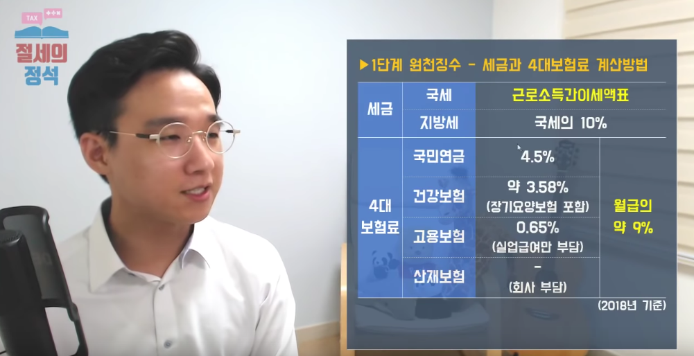 주석 2019-12-17 224444.png