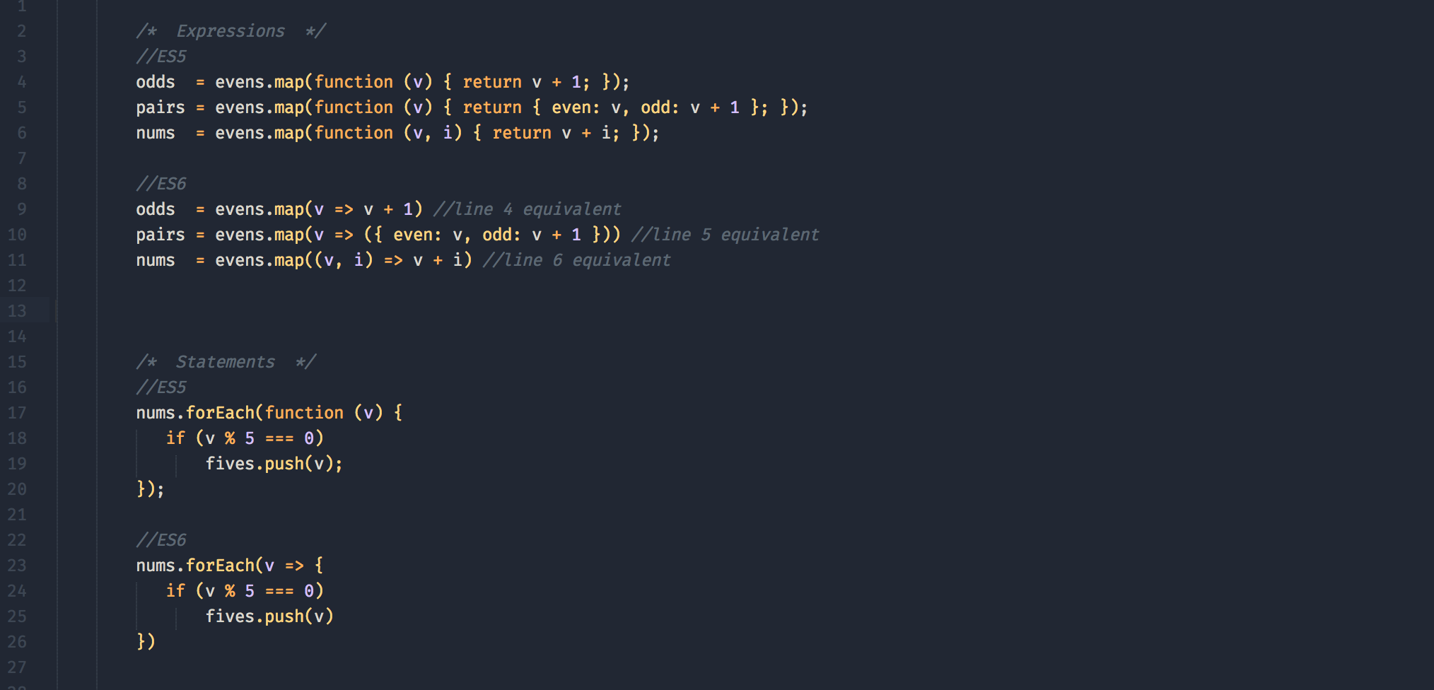 JavaScript_[es6] arrow function