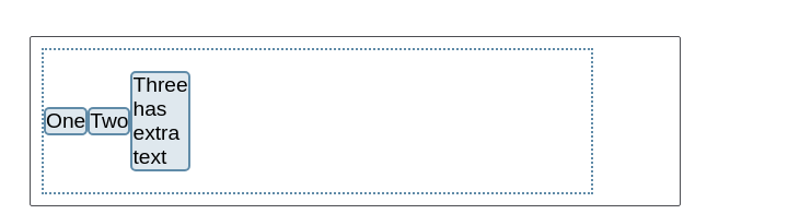 TIL - CSS > Flexbox