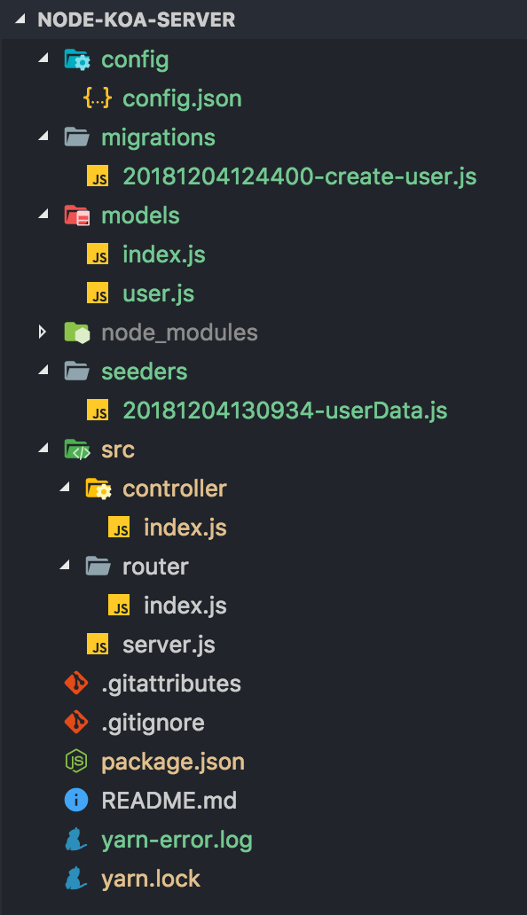 Sequelize CLI를 사용하여 User API 만들기
