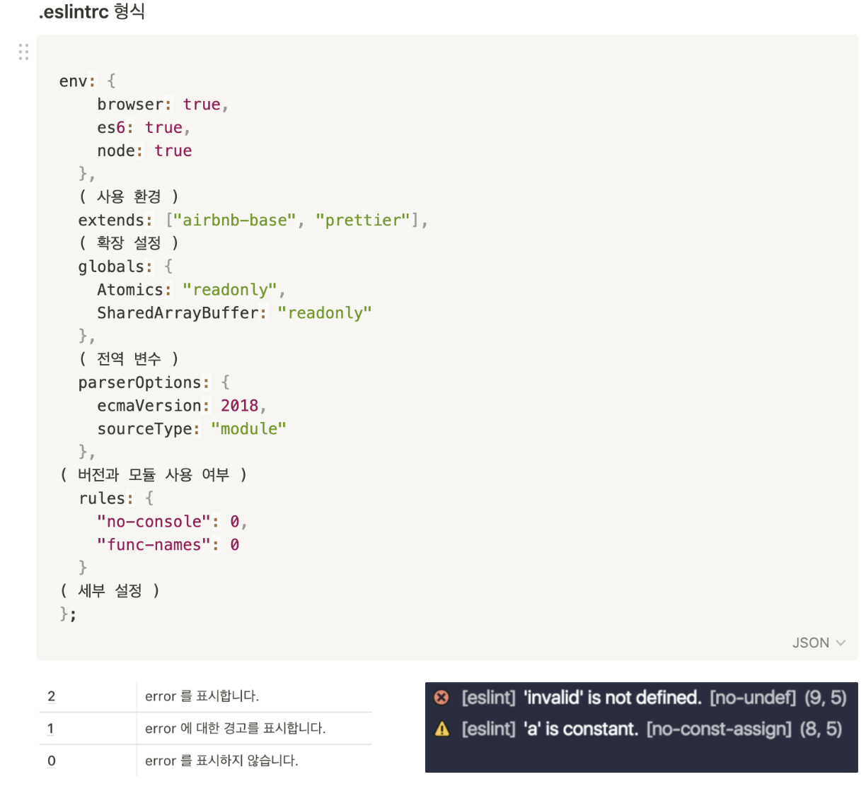 TIL - Node.js 개념과 사용, Linting, Testing