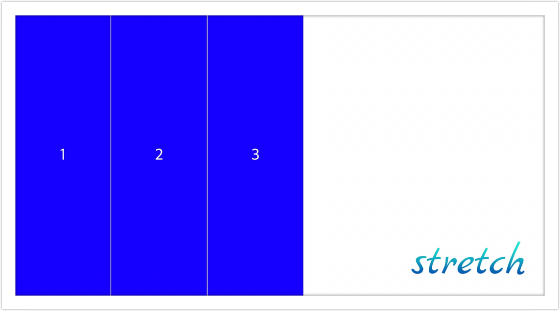 Css Stretch Code CSS Flexible Box
