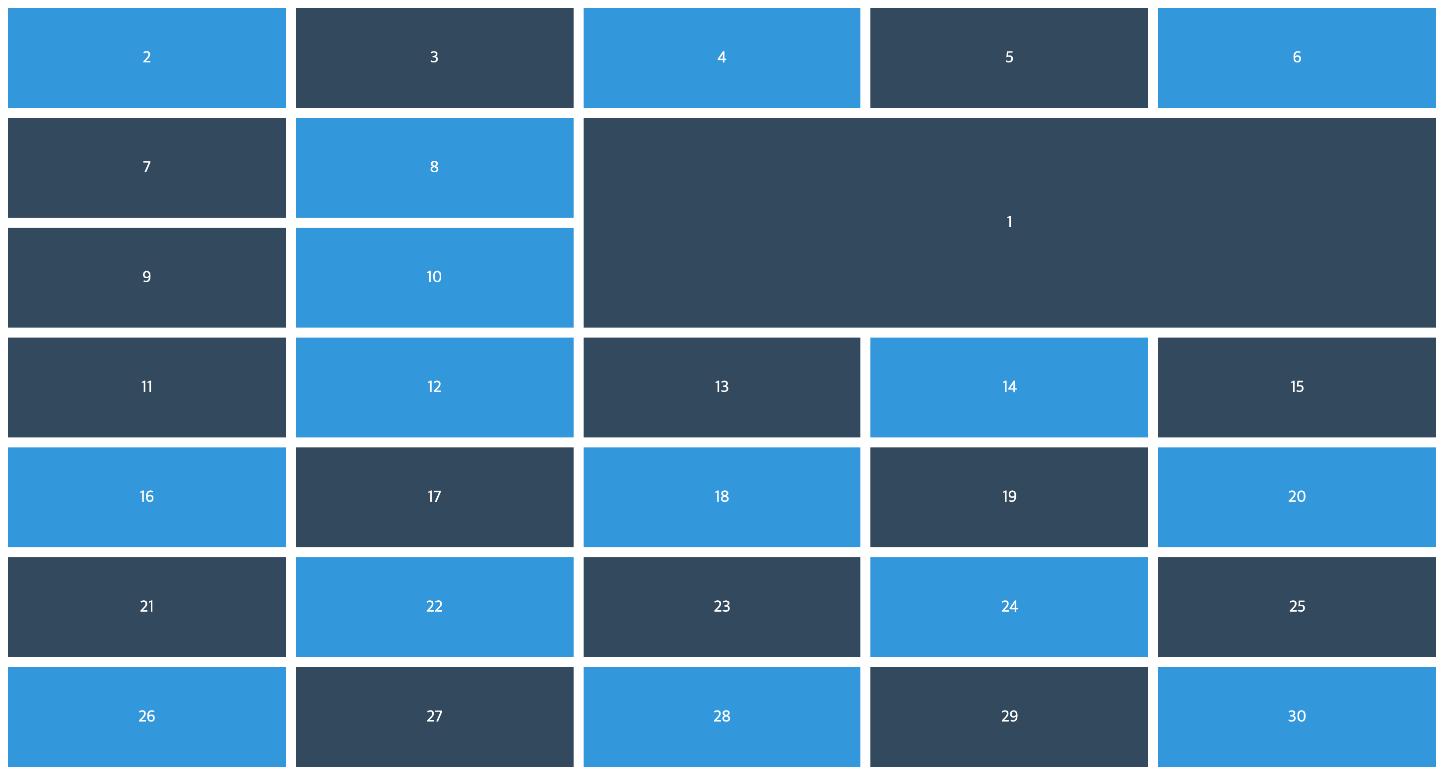 CSS Grid - grid area