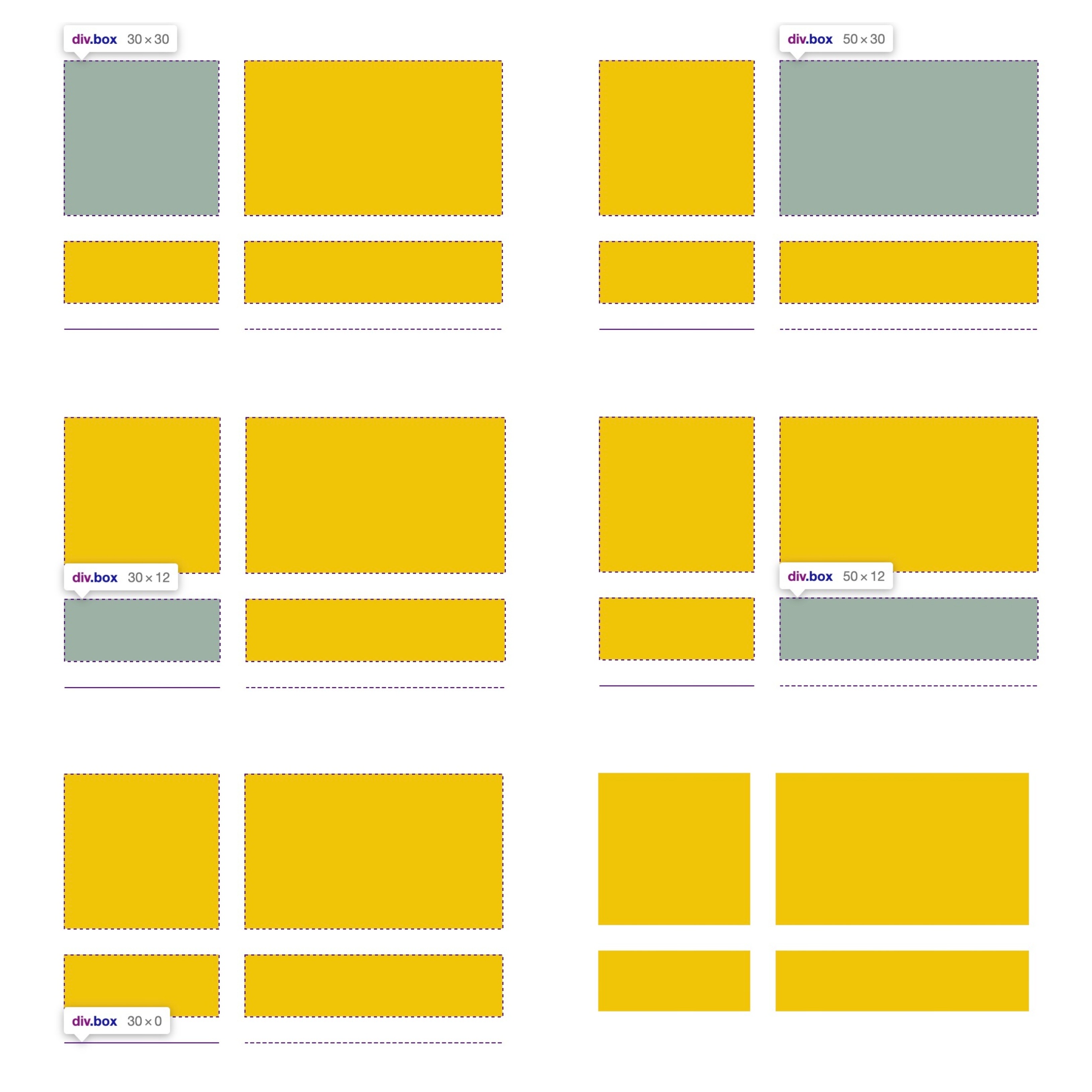 CSS Grid - Templete Rows And Columns