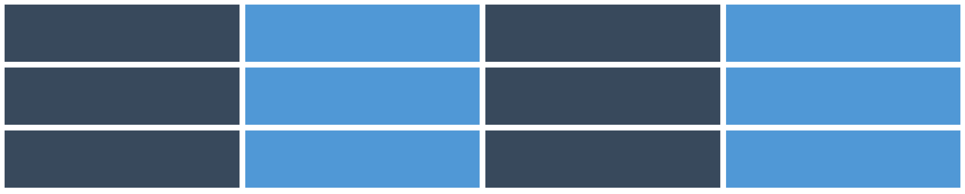 CSS Grid - auto fill and auto fit