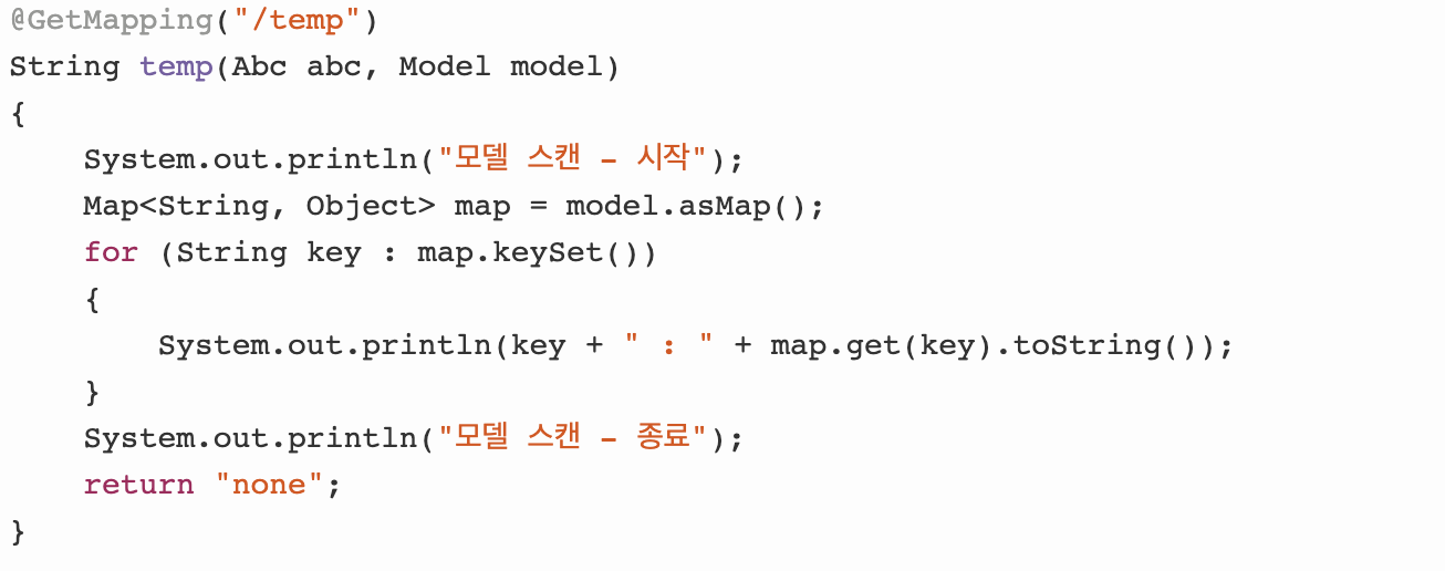 Spring controller parameter