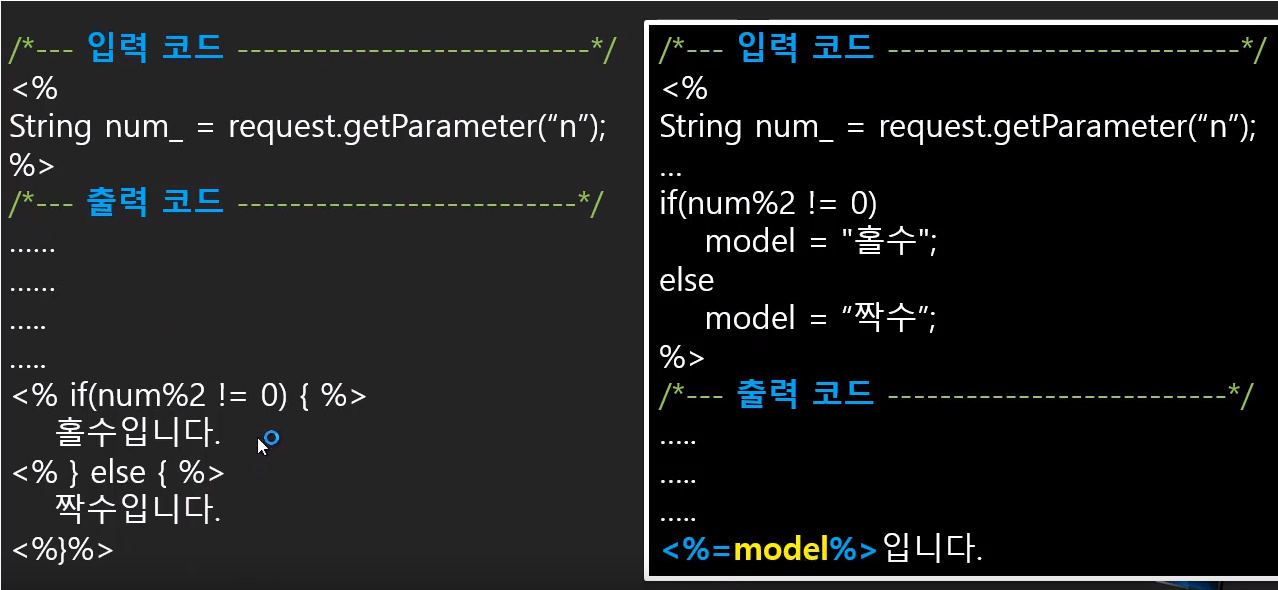 Servlet / JSP #12 JSP MVC model